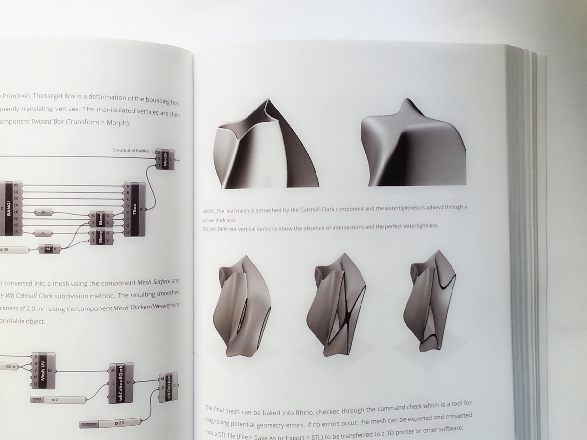 AAD Algorithms-Aided Design parametric strategies using